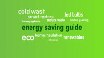 Image of energy-efficient practices, including LED bulbs, unplugged devices, and a programmable thermostat, symbolizing energy-efficient savings.